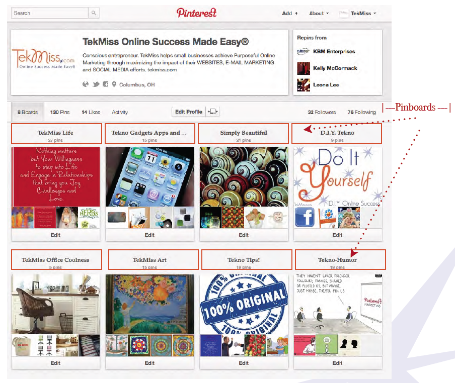 Pinterst 101 - TekMiss Pinboards